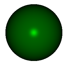 JavaFX 3D Sphere